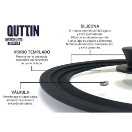Tapa Sarten Vidrio Rubber 18, 20, 22 cm - Quttin (6 Unidades) Tapa Sarten Vidrio Rubber 18, 20, 22 cm - Quttin (6 Unidades)