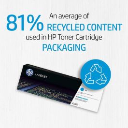 HP 124A Cartucho de Tóner Original Negro LaserJet con Tecnología ColorSphere para una Impresión Profesional y Fiable