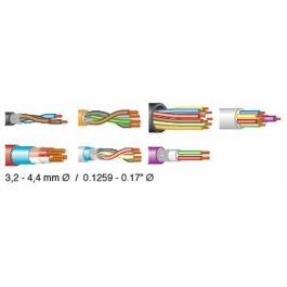 Pelacables JOKARI Sensor Mini