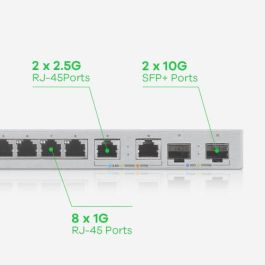 Zyxel XGS1210-12-ZZ0102F Switch Gestionado Gigabit Ethernet 8 Puertos 2 SFP+ 2.5G Gris Zyxel XGS1210-12-ZZ0102F Switch Gestionado Gigabit Ethernet 8 Puertos 2 SFP+ 2.5G Gris