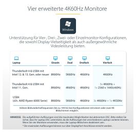 Funda para Teclado Startech 132UE-TB4USB4DOCK
