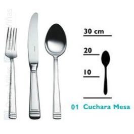 Sevilla Cuchara de Mesa de Acero Inoxidable para Cubierto - Colección Sevilla (Set de 12) Precio: 11.5918. SKU: B1GWRCTBM9
