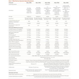 Router SonicWall 03-SSC-2979