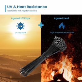 Cable alargador Ewent EW1564 0,8 mm 100 Piezas (100 Unidades)