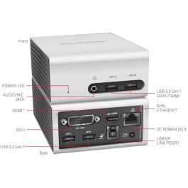 Club3D Docking Station USB 3.2 Gen 1 Mini 4K UHD HDMI DVI 4xUSB 3.0 LAN Plata para PC/Portátil