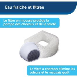 Fuente de plástico de 1,8 l - sin BPA Fuente de plástico de 1,8 l - sin BPA