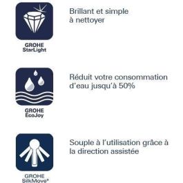 Grohe Mezclador monomando de bidé Tamaño S Grohe Mezclador monomando de bidé Tamaño S