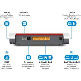 AVM FRITZ!Box 7530 AX Router Wi-Fi ADSL/VDSL Compatible con Wi-Fi 6