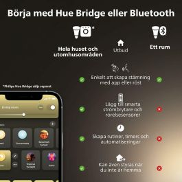 Philips Hue AAANL79839 Bombilla Conectada MR16 Luz Blanca Compatible Bluetooth con App y Voz