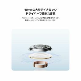 Xiaomi Redmi Buds 6 Play Auriculares Inalámbricos Bluetooth 5.4, Intraurales, Azul