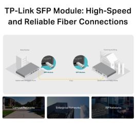 Tp-link Módulo MiniGBIC TL-SM311LM, Multimodo, Compatible con Varios Modelos, LC/UPC, 1.25Gbps Tp-link Módulo MiniGBIC TL-SM311LM, Multimodo, Compatible con Varios Modelos, LC/UPC, 1.25Gbps