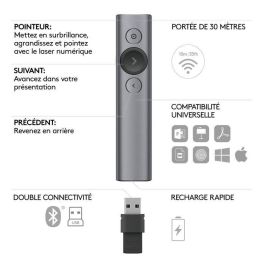 Mando Wireless Inalambrico Logitech Spotlight Universal Mando Wireless Inalambrico Logitech Spotlight Universal