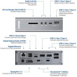CalDigit TS3 Plus Wired Thunderbolt 3 CalDigit TS3 Plus Wired Thunderbolt 3