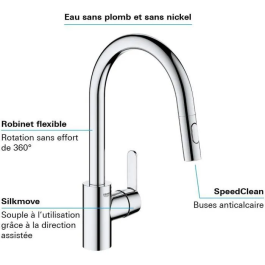 Grohe Mezclador Monomando de Lavabo