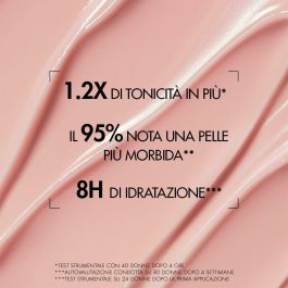 Biotherm COLLAGEN FIT loción corporal reafirmante 400 ml