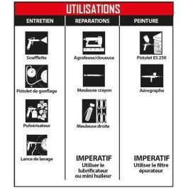 Mecafer Compresor Silencioso 24 Litros, 1 HP (750W), 8 Bar Max, 59 dB (a 4m) Ruido, Culata Doble Lubricada