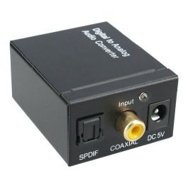 Convertidor de Audio Convertidor de Audio