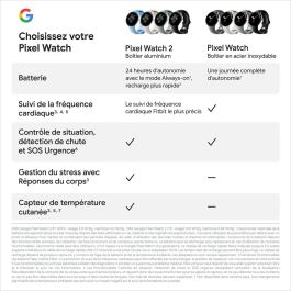 Smartwatch Google Pixel Watch 2 Negro 1,2" 41 mm Ø 41 mm