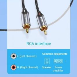 Vention BGUHG Cable USB-C Macho a 2 RCA Macho 1.5m Gris. Audio Hi-Fi, Reducción de Ruido, Conectores Bañados en Oro para Móviles, Tablets, PC. Vention BGUHG Cable USB-C Macho a 2 RCA Macho 1.5m Gris. Audio Hi-Fi, Reducción de Ruido, Conectores Bañados en Oro para Móviles, Tablets, PC.