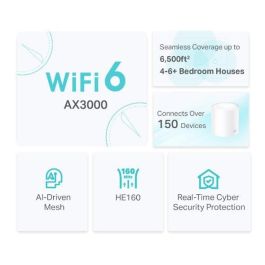 TP-Link Wi-Fi 6, AX3000, 2.4/5 GHz, 2×2 MU-MIMO, 3x 1G RJ-45, 12V, 110x110x114 mm, 3-pack TP-Link Wi-Fi 6, AX3000, 2.4/5 GHz, 2×2 MU-MIMO, 3x 1G RJ-45, 12V, 110x110x114 mm, 3-pack