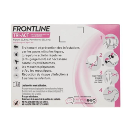Frontline Tri-Act 3 Pipetas para Perros de 2 a 5 kg - Antiparasitario para Pulgas, Garrapatas y Mosquitos
