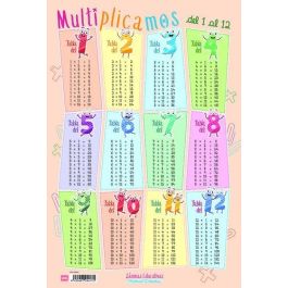 Lamina Escolar Erik Pvc 40X59,5 Multiplicamos Del 1 Al 12 Precio: 4.49999968. SKU: B1KA9SC4NP