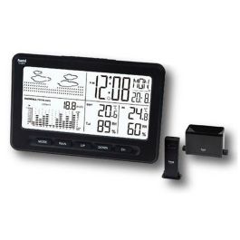 Estación Meteorológica Multifunción SAMI LD-9815 Estación Meteorológica Multifunción SAMI LD-9815 Precio: 37.79000005. SKU: B147KJANKP