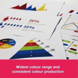 BROTHER Toner Magenta HL3140CW/HL3150CDWDCP9020CDW 1.400 paginas