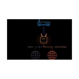 D-Link G415/E Router de Sobremesa Móvil Hotspot Wi-Fi 6 Doble Banda 4G LTE