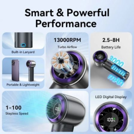 Vention PBBV0 Ventilador de Mano Recargable USB-C, 4 Velocidades, 13000 RPM, Batería 3000mAh, Púrpura