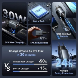 Vention FEWH0-EU Cargador de Pared GaN 30W 1xUSB Tipo-C 1xUSB Gris Enchufe UE