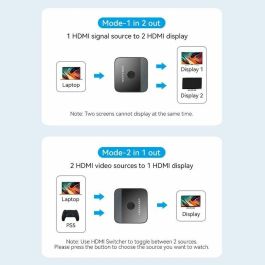 Conmutador HDMI Vention AKOB0 Gris