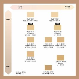 Bare Minerals BAREPRO 24HR WEAR fondo de maquillaje líquido mate SPF20 #Fair 10 Neutral 30 ml - 24h duración, tono unificado en 7 días