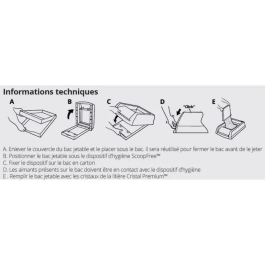 Petsafe Camada de Reemplazo de Cristal Azul para Gato