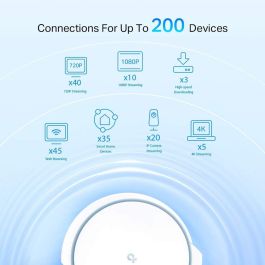 Punto de Acceso TP-Link DECOX90-2PK Blanco