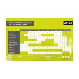 Cortasetos Eléctrico Ryobi RHT6160RS/ 600W/ Longitud Cuchilla 60cm