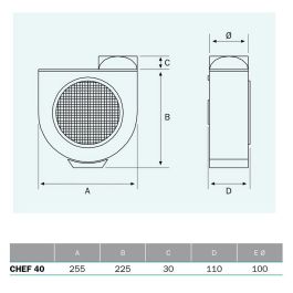 Novovent Extractor Centrífugo Cocina Chef 40 60W 350 m³/h Campana Metálica