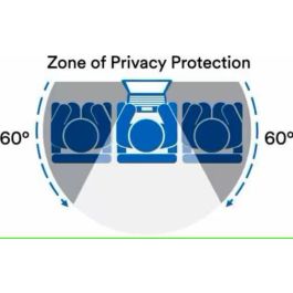 3M Filtro de Privacidad para Pantalla 13.3" 16:10, Reducción de Luz Azul, Antirreflejos, Compatible con Táctil 294x196mm
