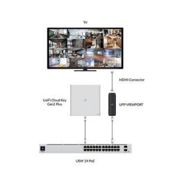 Ubiquiti UFP-Viewport UniFi Protect ViewPort Negro