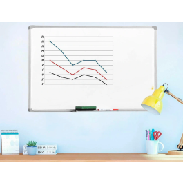 Q-connect Pizarra Blanca Melamina Marco Aluminio 60x45 cm