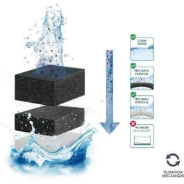 Ciano CIA056065 Paquete de cartuchos de 3 meses CIANO Talla XL