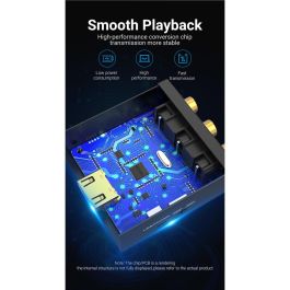 Vention AEFB0 Convertidor RCA a HDMI 1080P@60Hz Metálico Negro para Conectar Dispositivos Antiguos a TV/Proyector Moderno