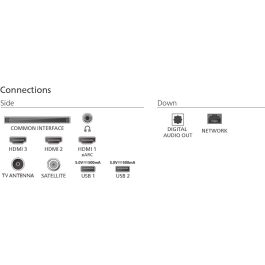 Philips 85PUS8500/12 TV 215cm 85" 4K Ambilight