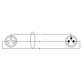 Cordial Cable De Micrófono 2 X 0,34 Mm² - 2,5 M