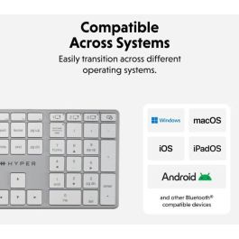 Hyper HyperSpace Next Teclado Inalámbrico Bluetooth Nordic con Retroiluminación y Carga USB-C