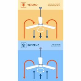 Orbegozo CP 129120 Ventilador de Techo 120 cm 4 Aspas 40W 6 Velocidades Mando a Distancia Reversible Luz LED 24W 3 Tonos Orbegozo CP 129120 Ventilador de Techo 120 cm 4 Aspas 40W 6 Velocidades Mando a Distancia Reversible Luz LED 24W 3 Tonos