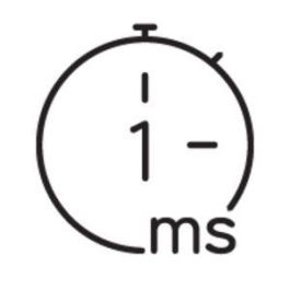 HP OMEN 34c Monitor Gaming Curvo WQHD 165Hz de 34 Pulgadas