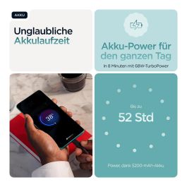 Motorola Edge 60 Fusion Smartphone 5G - 6.67" Pantalla Super HD 120Hz, 256GB Almacenamiento, 8GB RAM, Cámara 50MP, Carga TurboPower 68W, Batería 5200 mAh, Android 15, Color Turquesa