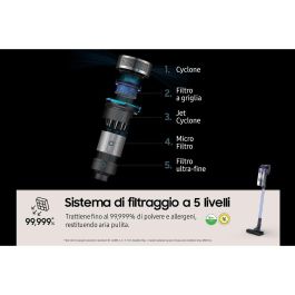 Aspirador Escoba Samsung VS15A6031R4/ET 150 W