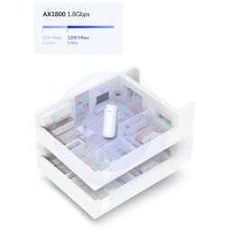 D-Link DAP-X1860 Punto de Acceso Wi-Fi 6 AX1800 Doble Banda, Puerto Gigabit, MU-MIMO, Compatible con Mesh